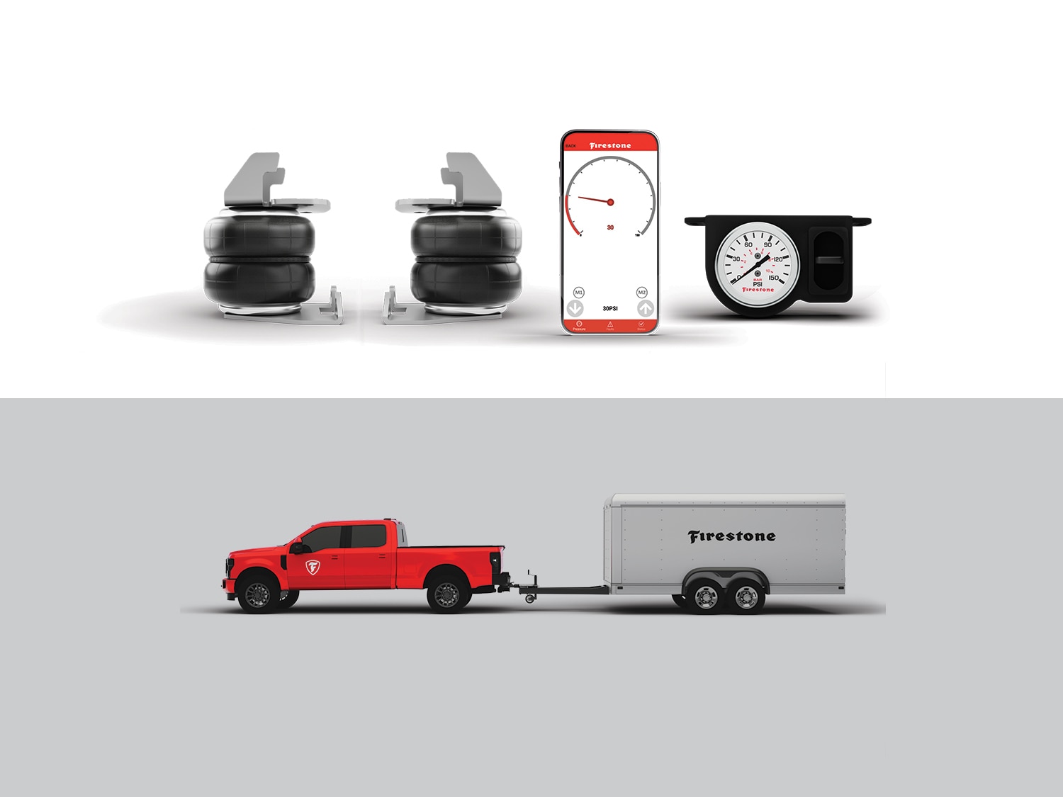 Automotive Aftermarket