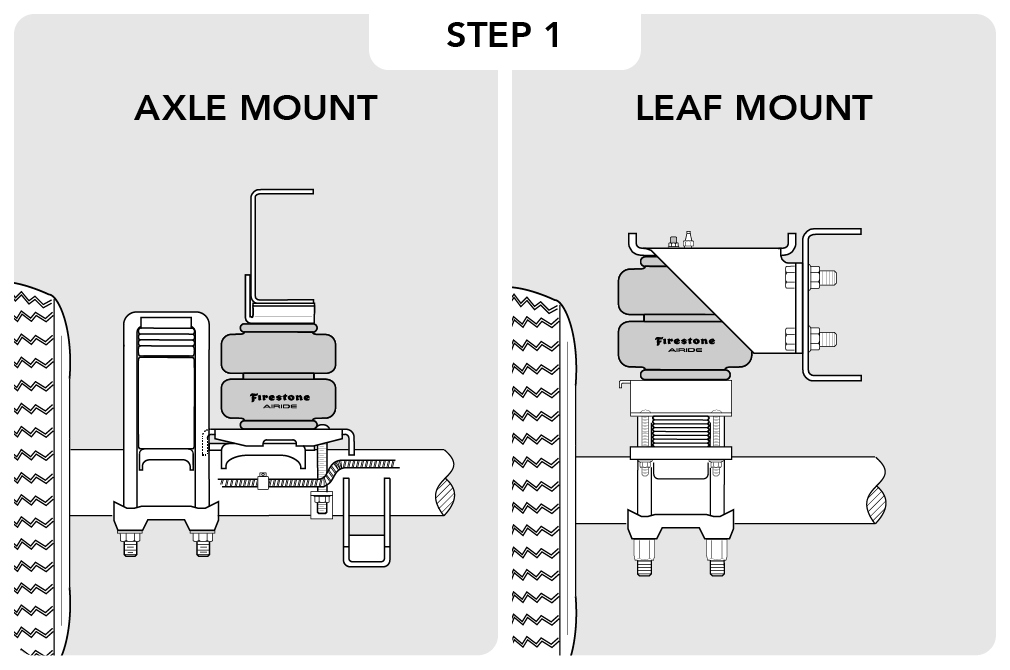 Step 2