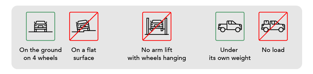 Do's Don'ts