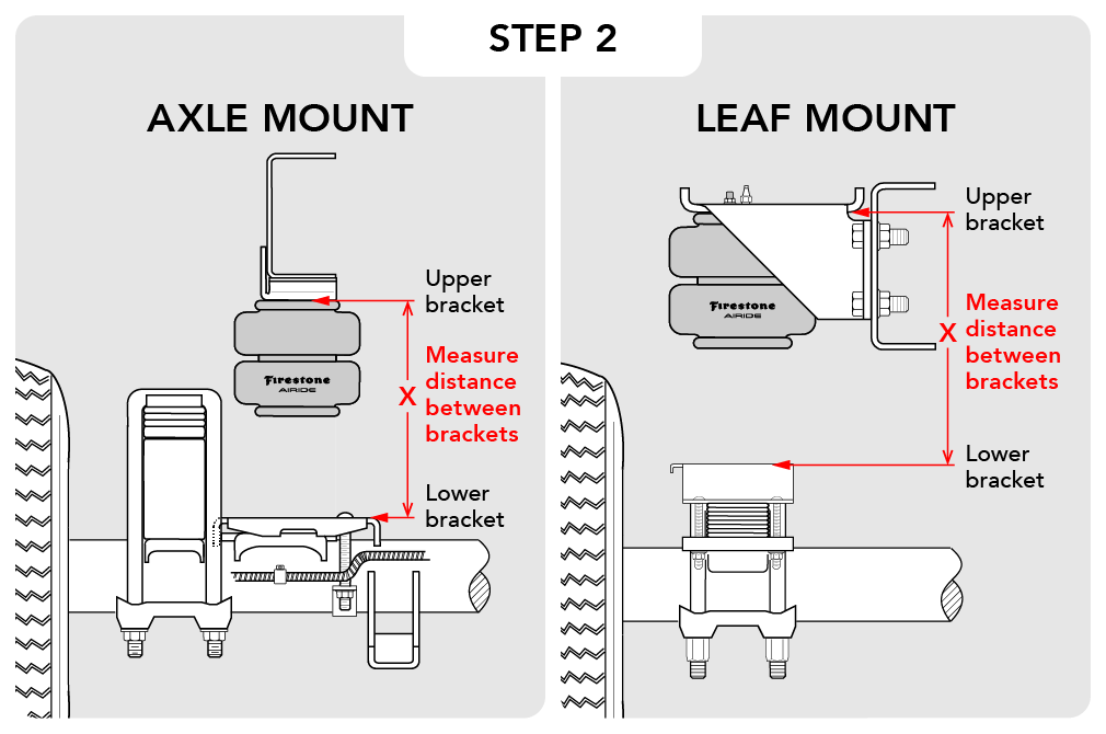 Step 2