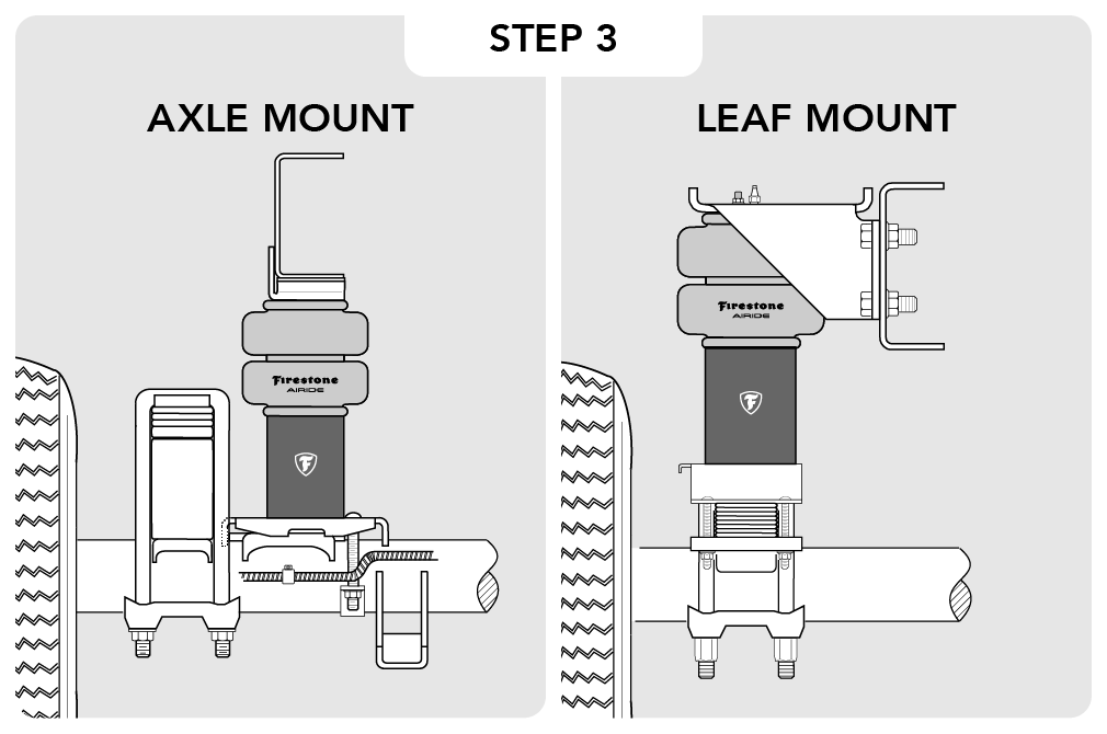 Step 2